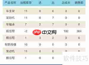 提升销售业绩的高效管理软件推荐