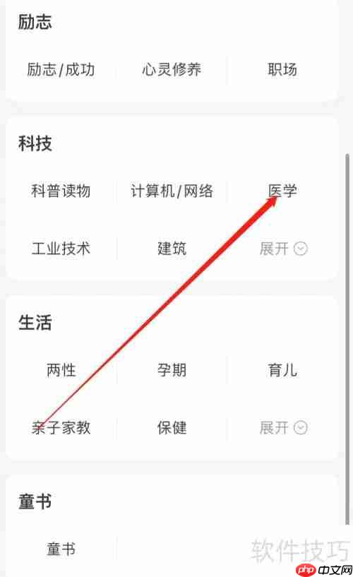 当当网医学类书籍推荐：专业视角下的健康阅读