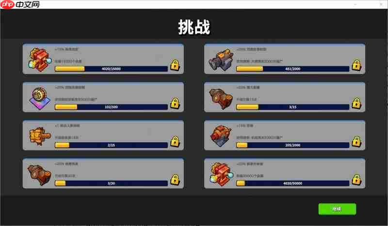 Steam新品节必玩推荐：《开炮吧方舟》萌系画风下的肉鸽幸存者佳作！