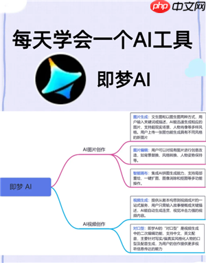 即梦AI怎么用 即梦AI水印怎么去