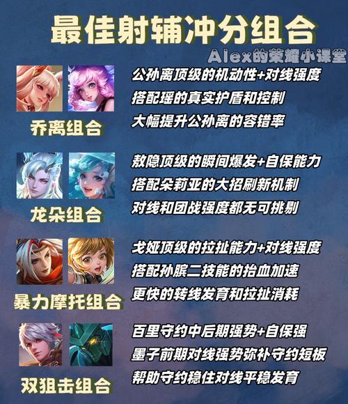 《完美攻略！以瑶打野出装详解》（瑶掌控野区助你登顶决胜巅峰）